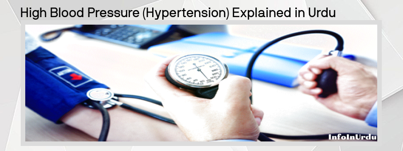 ہائی بلڈ پریشر کیا ہے What is High Blood Pressure (Hypertension)